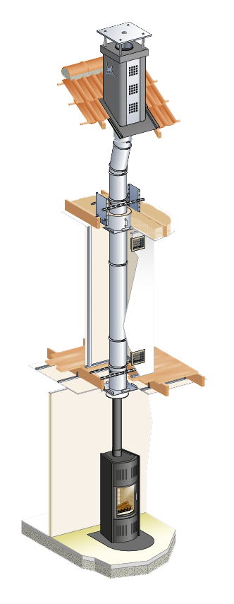 Conduits et tubage
